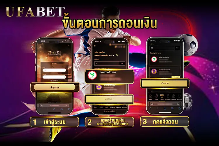 ขั้นตอนการถอนเงินเว็บแทงบอล